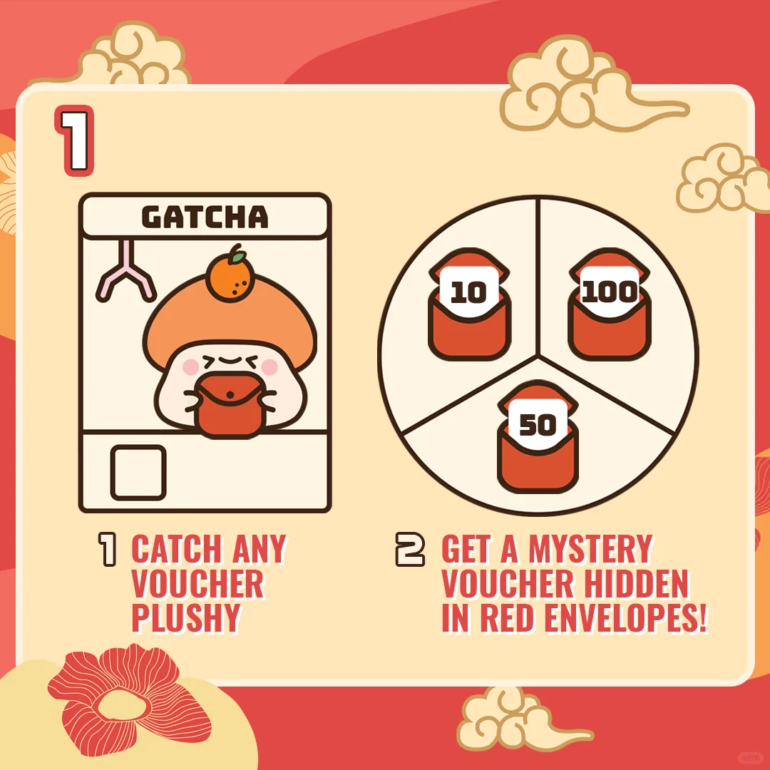 Orlando Lunar New Year Offline Event!