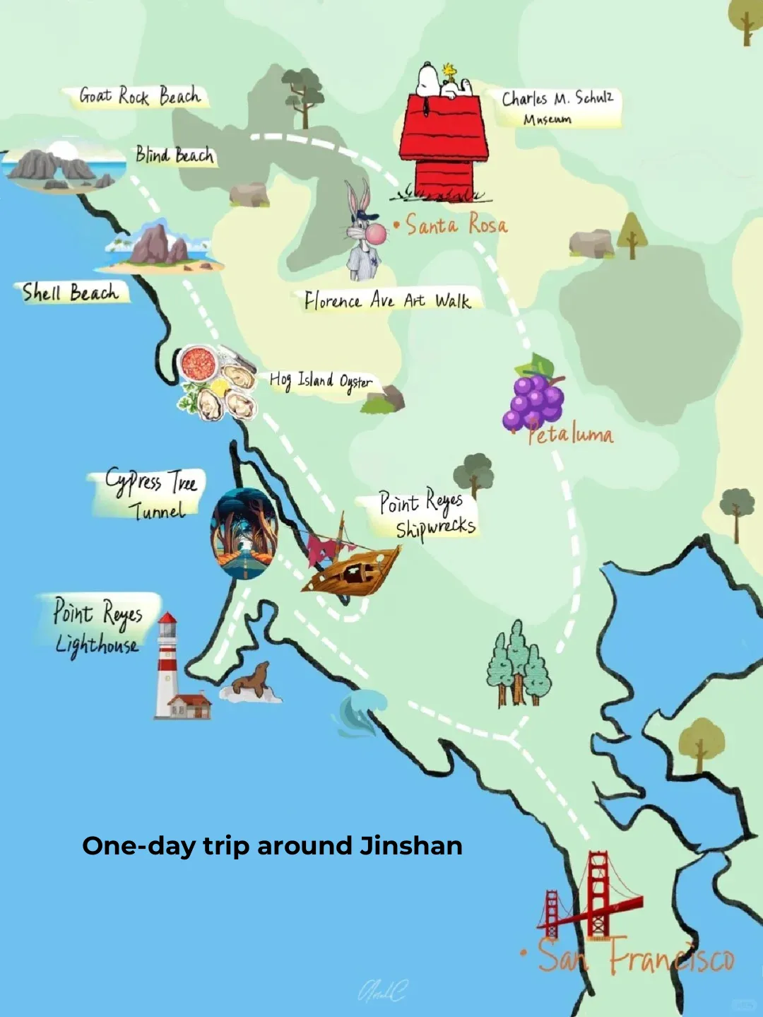 Day Trip Around San Francisco ~ (Tourist Edition)