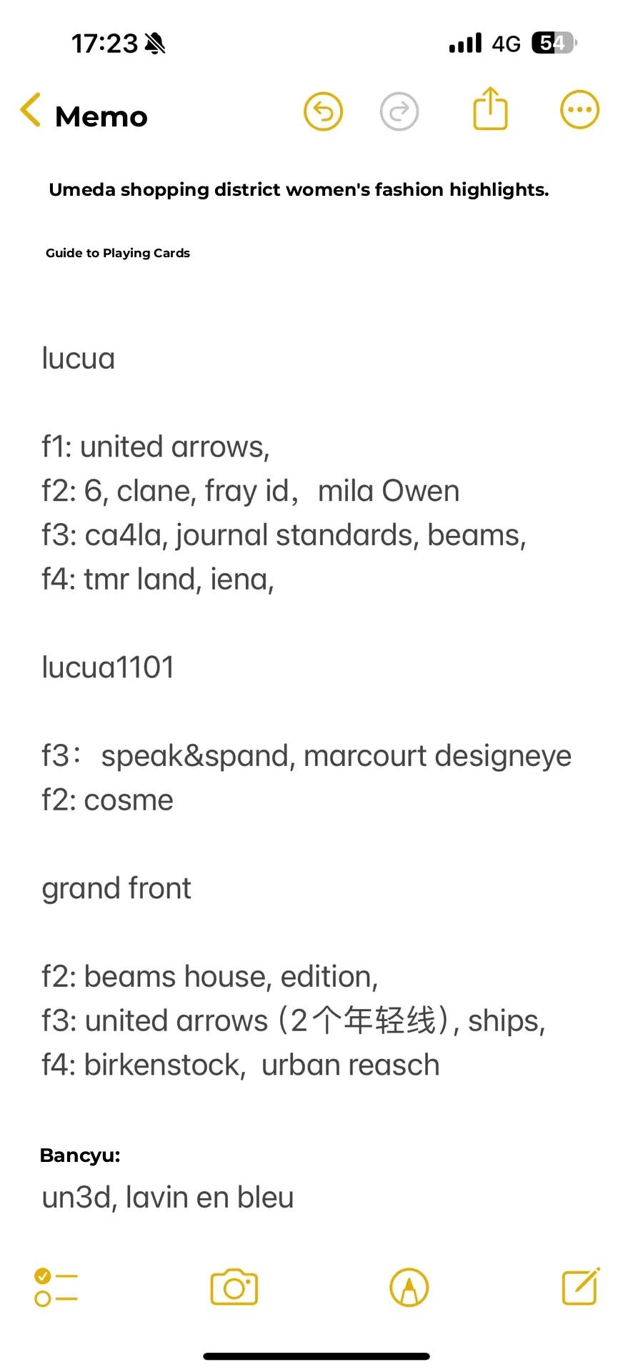 Master the Osaka Umeda Shopping Scene with This Ultimate Guide!