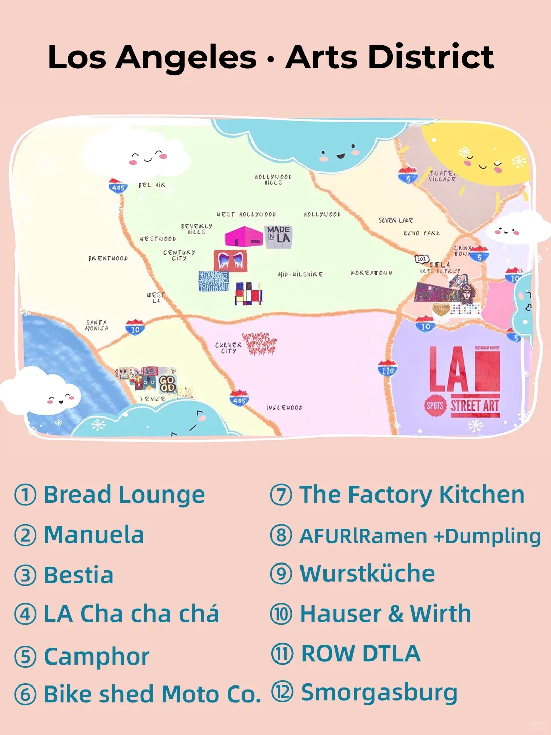 A Day Trip to LA's Arts District