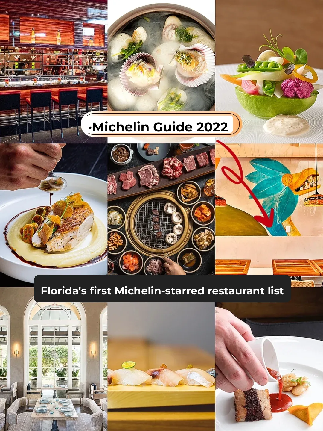 Florida's First Michelin Guide: 1️⃣5️⃣ Restaurants Earn Stars