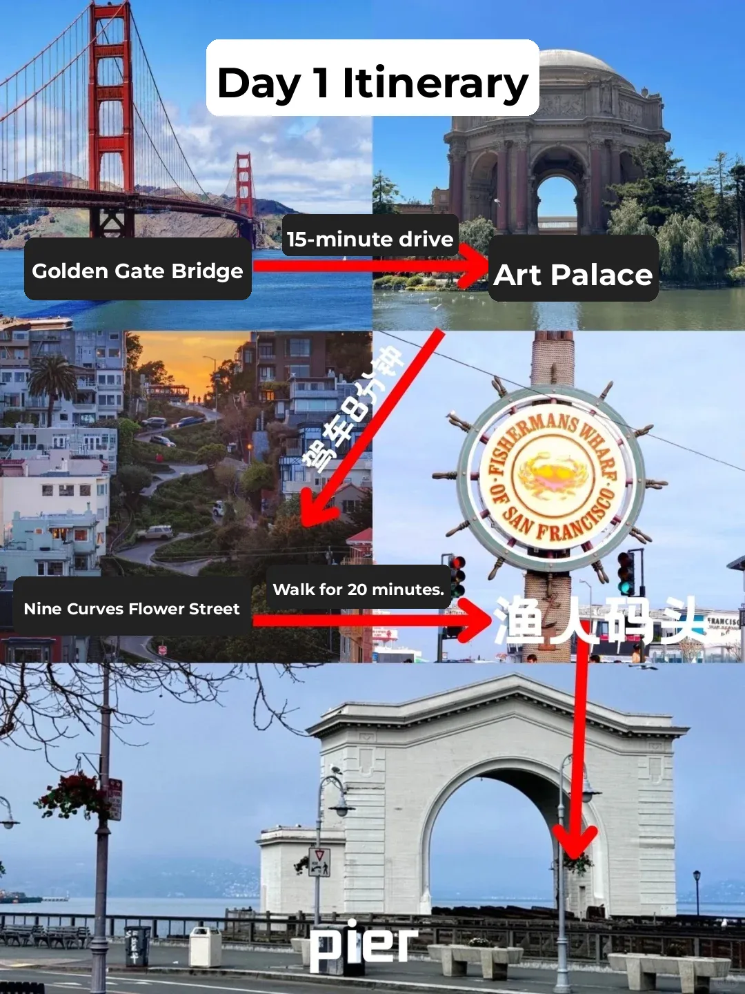 Please 🙏 Save This for Any Sister Planning a Trip to San Francisco 🔥