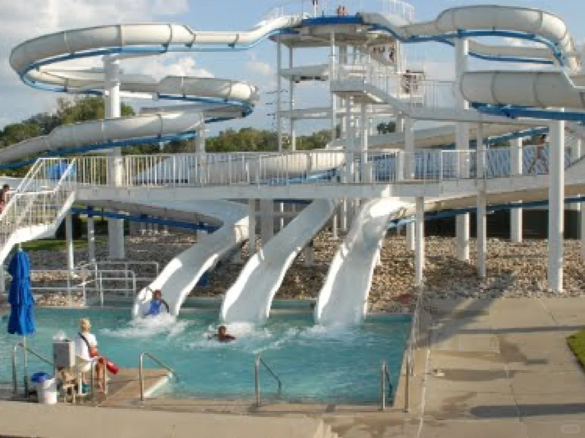 Water Parks Around Detroit