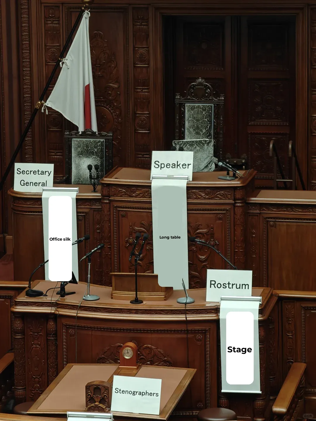 Cracked the Japanese Parliament: A Seriously Niche Travel Spot