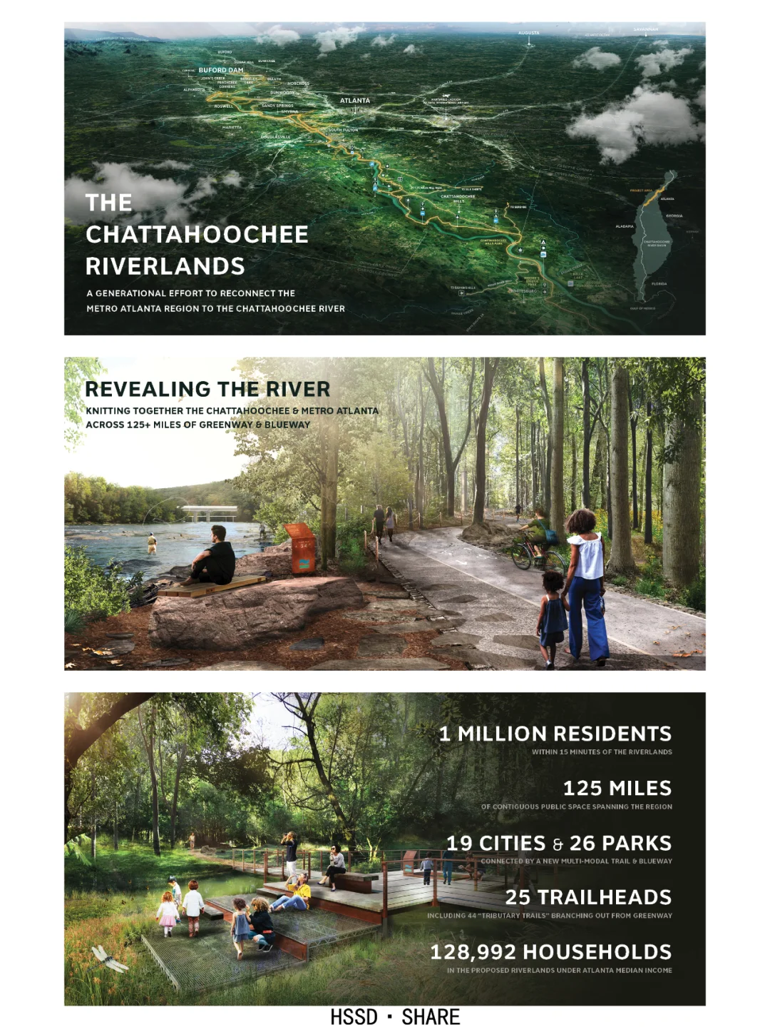Design Share 01 | The Chattahoochee RiverLands