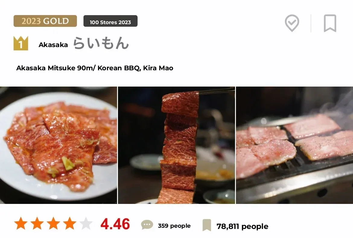 Top 10 Wagyu BBQ Spots in Tokyo