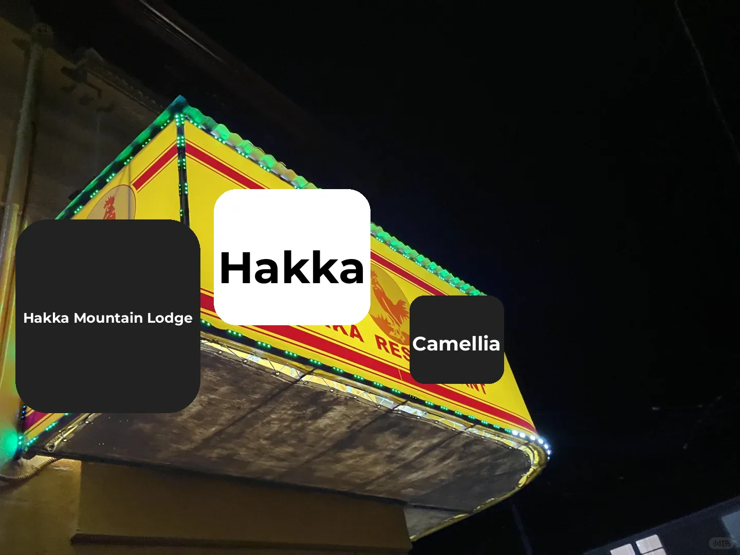 Day ? in San Francisco