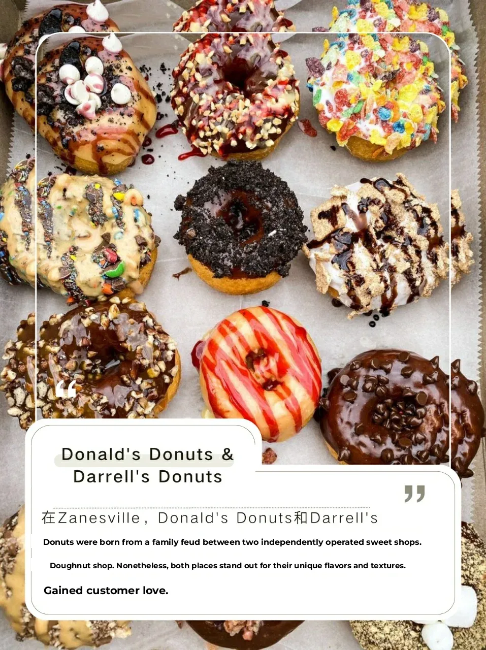 Exploring Donut Shops in Ohio 🍩