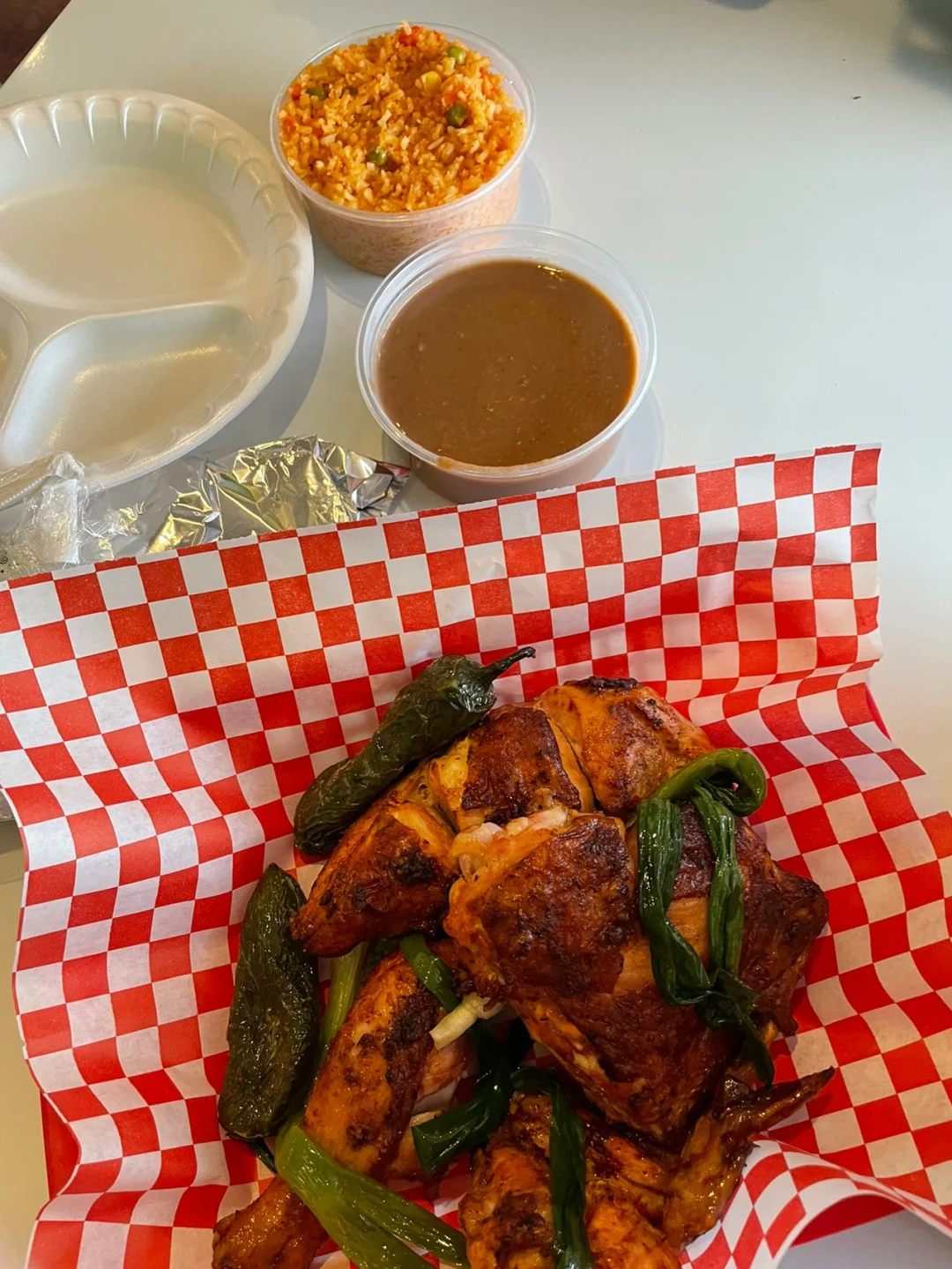 Denver Food Recommendations 2