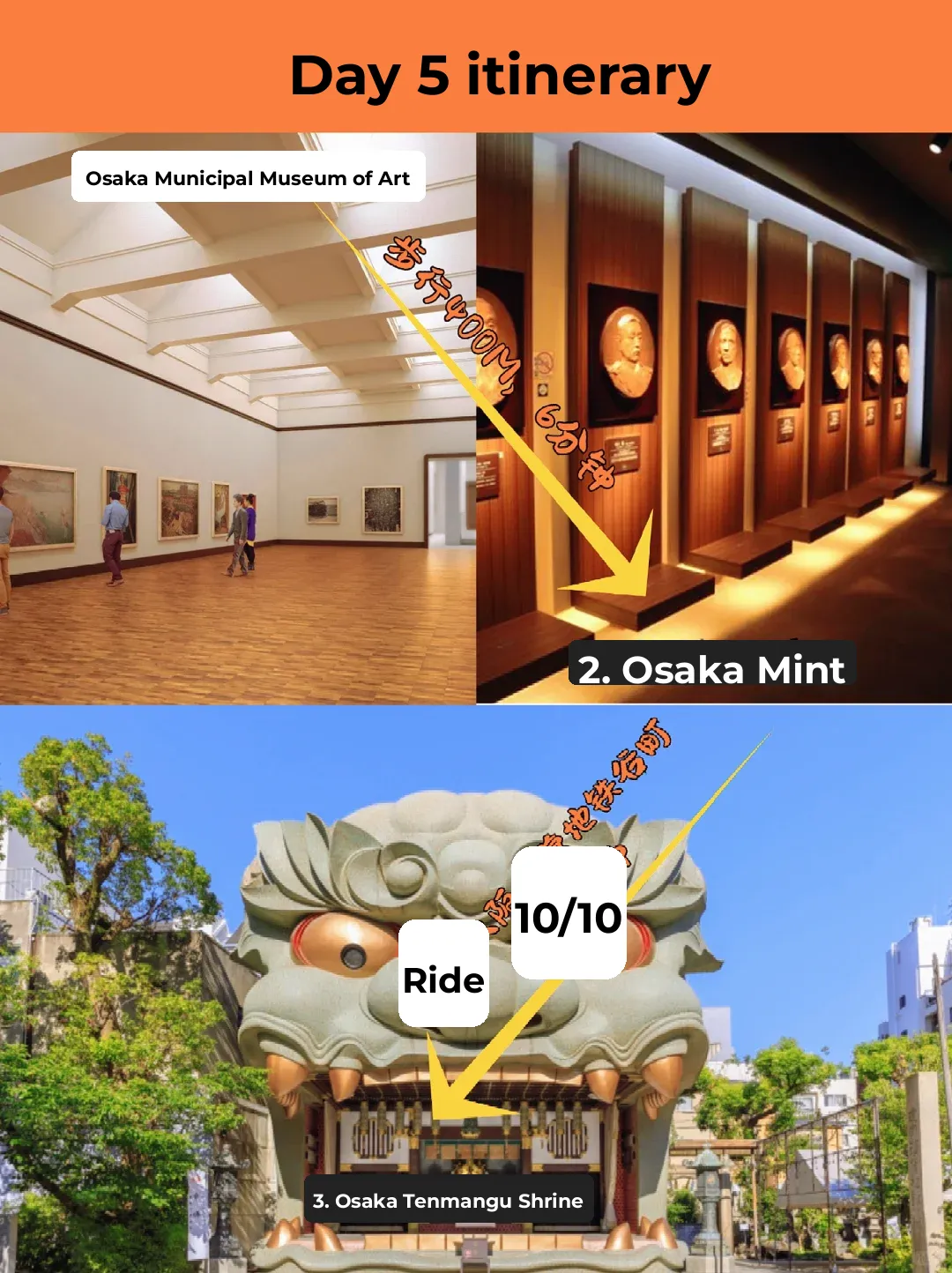 Kansai Guide | Finally, Someone Explains How to Really Experience Kansai!