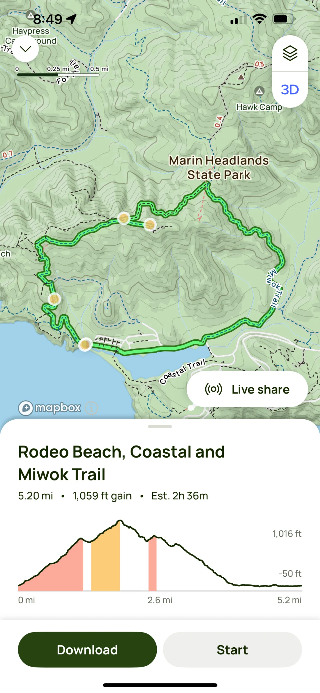 Bay Area Weekly Hike (🐶)