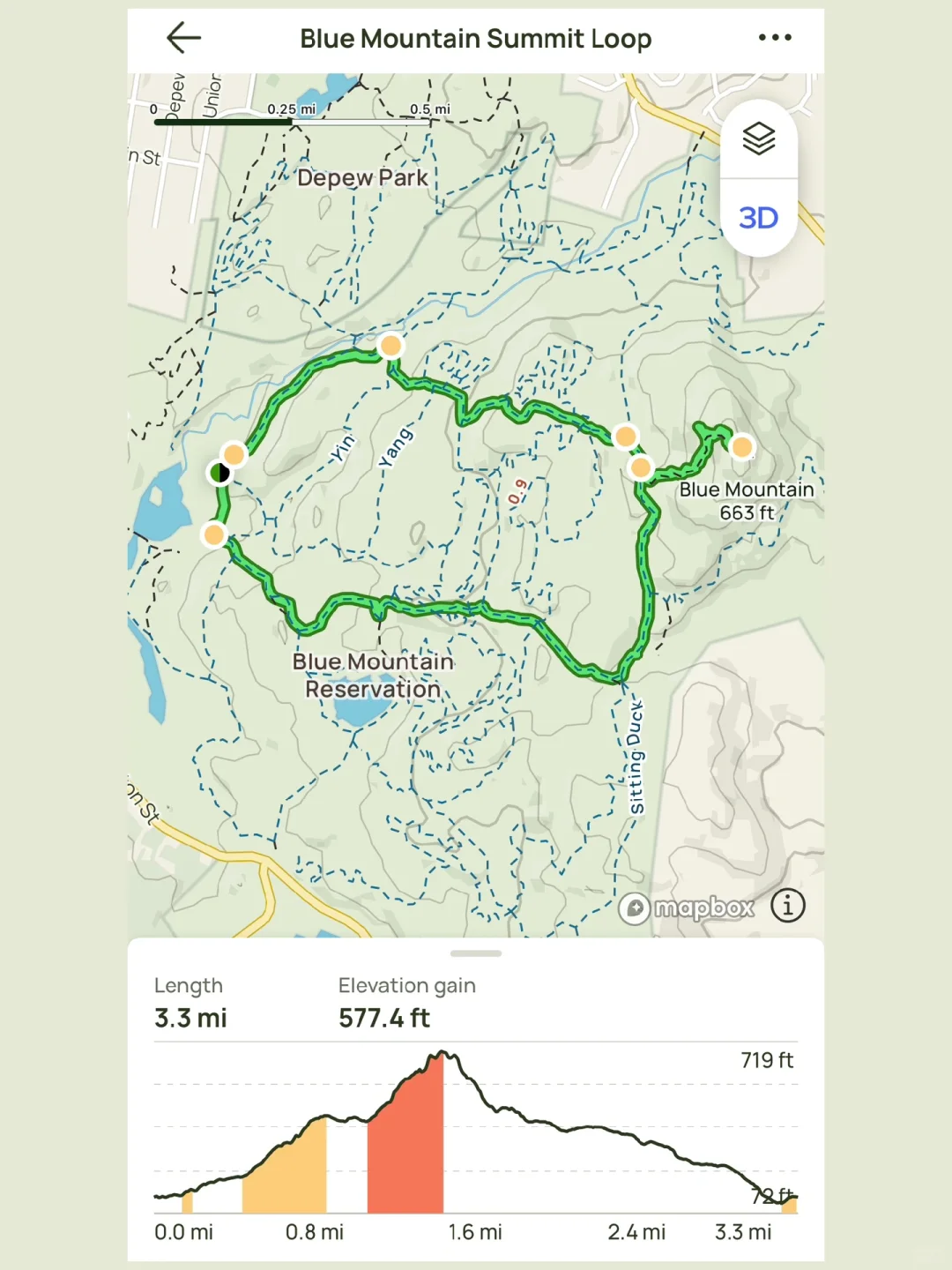 Hiking Group in NYC Area | 7.15 Peekskill (Easy Version)