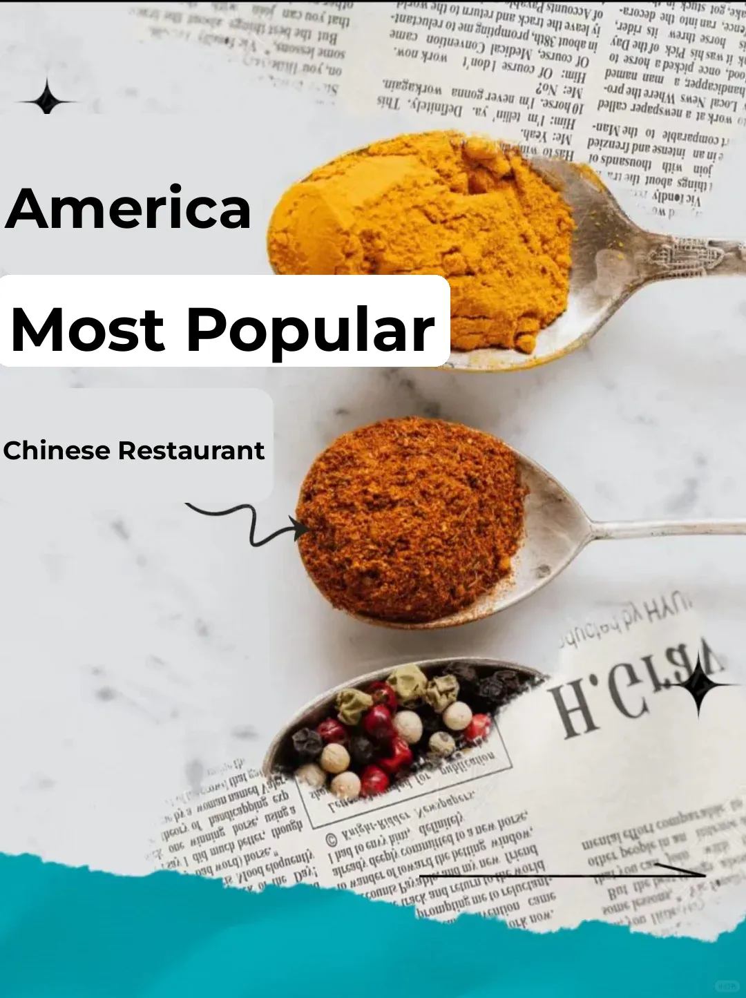 America's Most Popular Chinese Restaurant