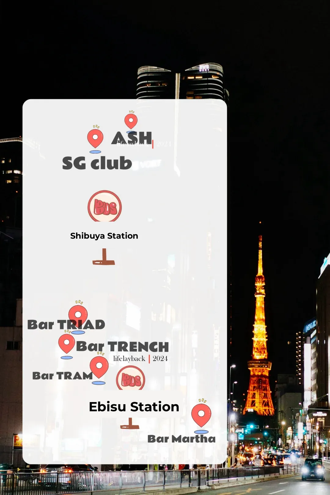 Tokyo Drinks | 6 Hidden Gems Bars for Japanese Students 🥃