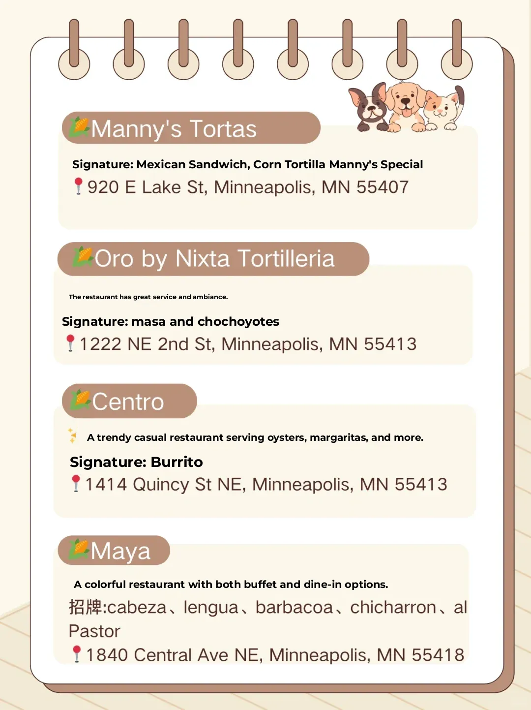 The Ultimate Collection of Amazing Mexican Restaurants in Minnesota🌽❗