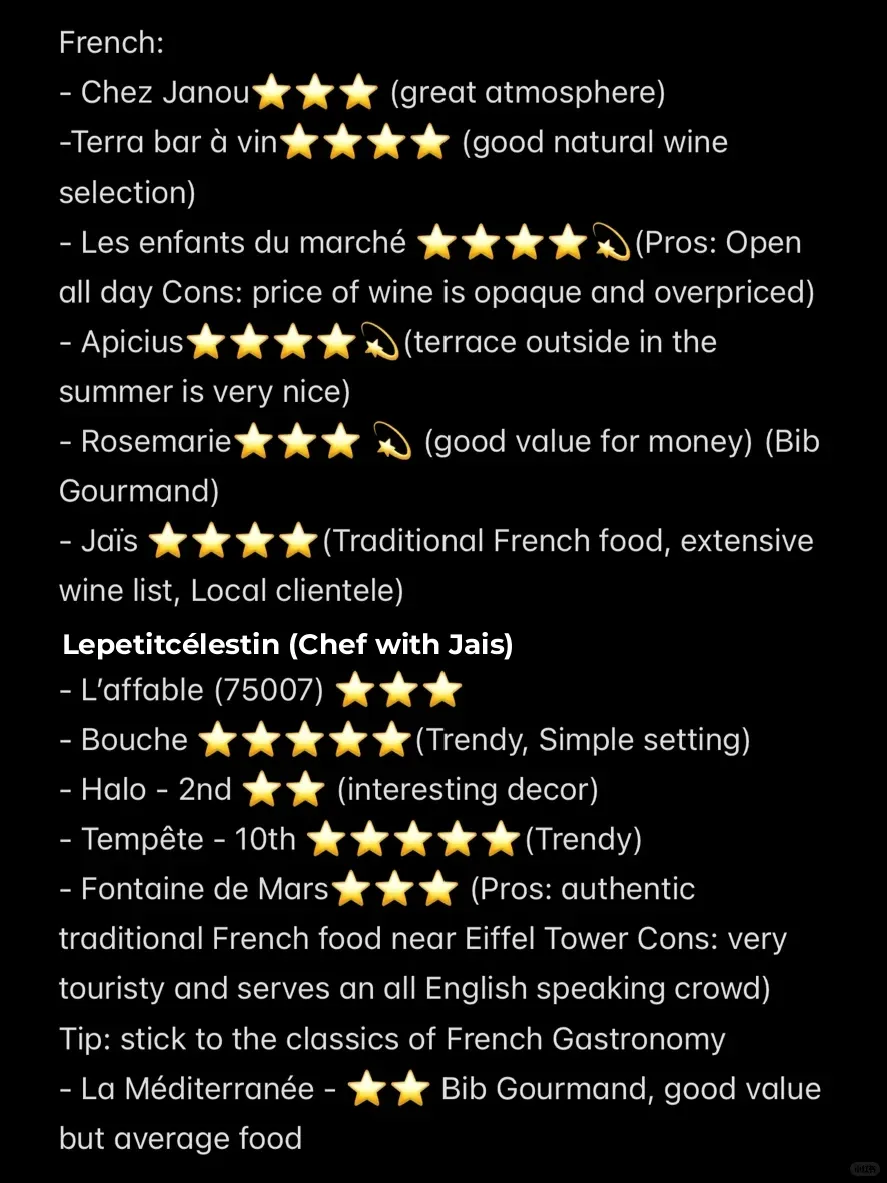 Paris Eats | Dining Like a Local