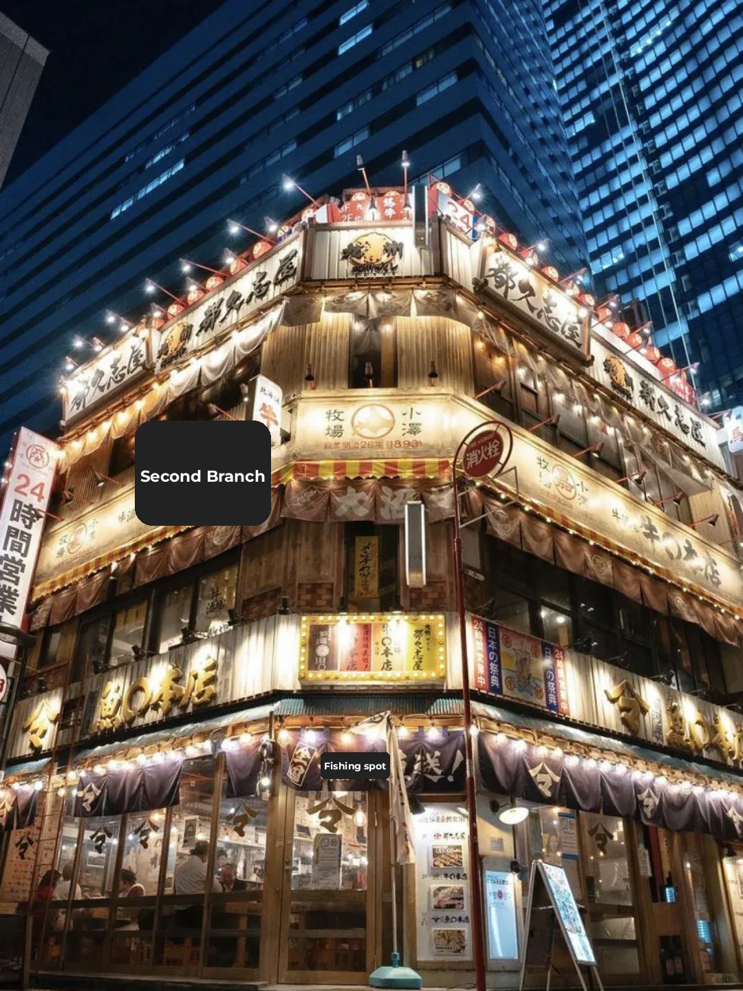 🇯🇵 Tokyo 09 | Ginza Stroll: Exclusive Foodie Perks at Yurakucho Night Market