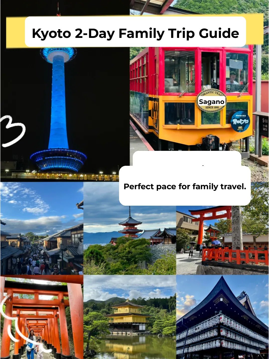 This is the Perfect Way to Do a Family Trip to Kyoto 🏯 2-Day Itinerary Guide