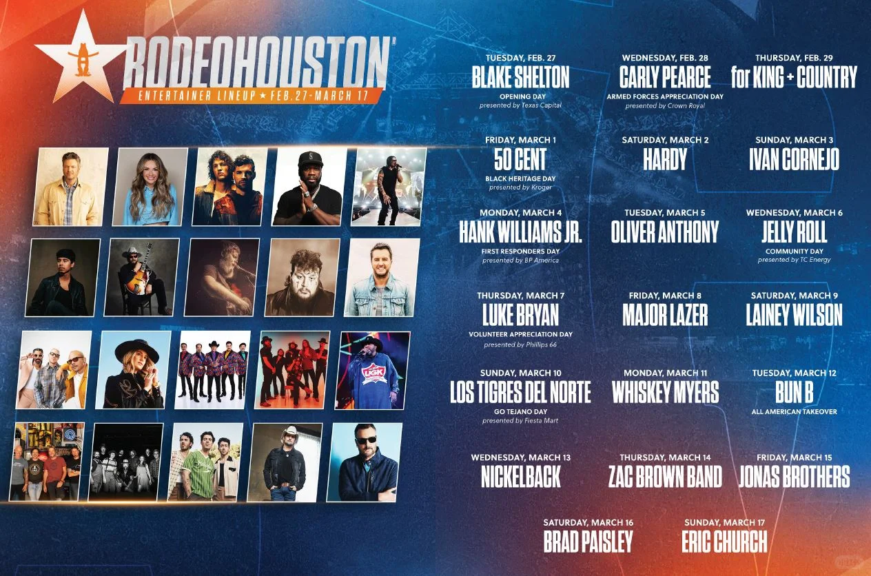 Where to Take the Kids for Spring Break? Houston Rodeo!