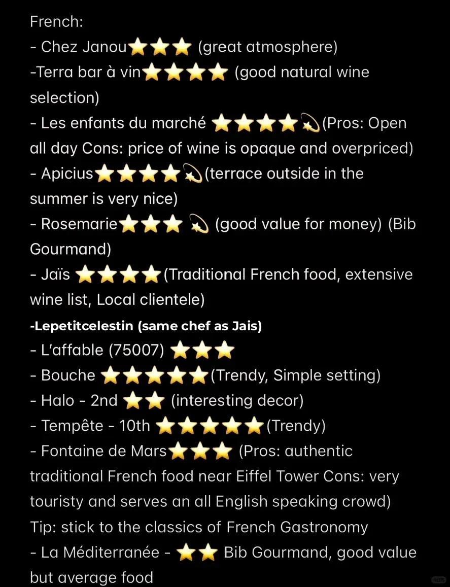 🍽️ Top 10 Must-Try Food Spots in Paris